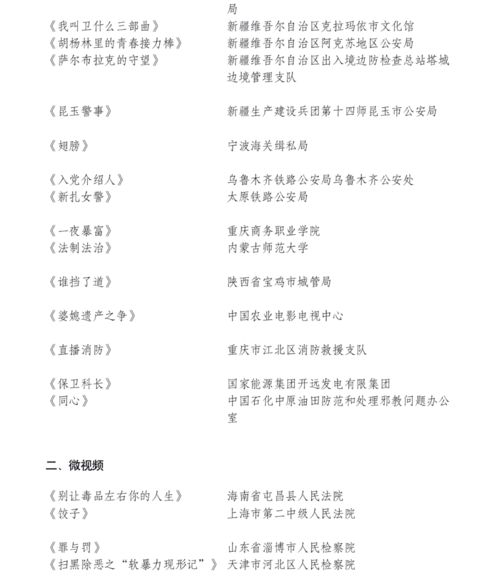 四平市三微作品荣获大奖 平安中国剧本活动展现深层力量